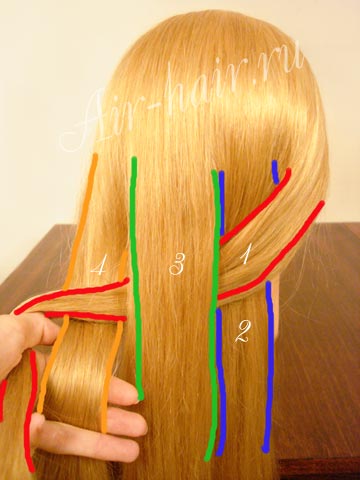 коса из четырех прядей